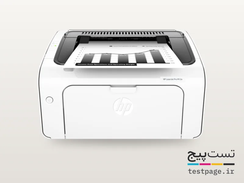 HP LaserJet Pro M12a