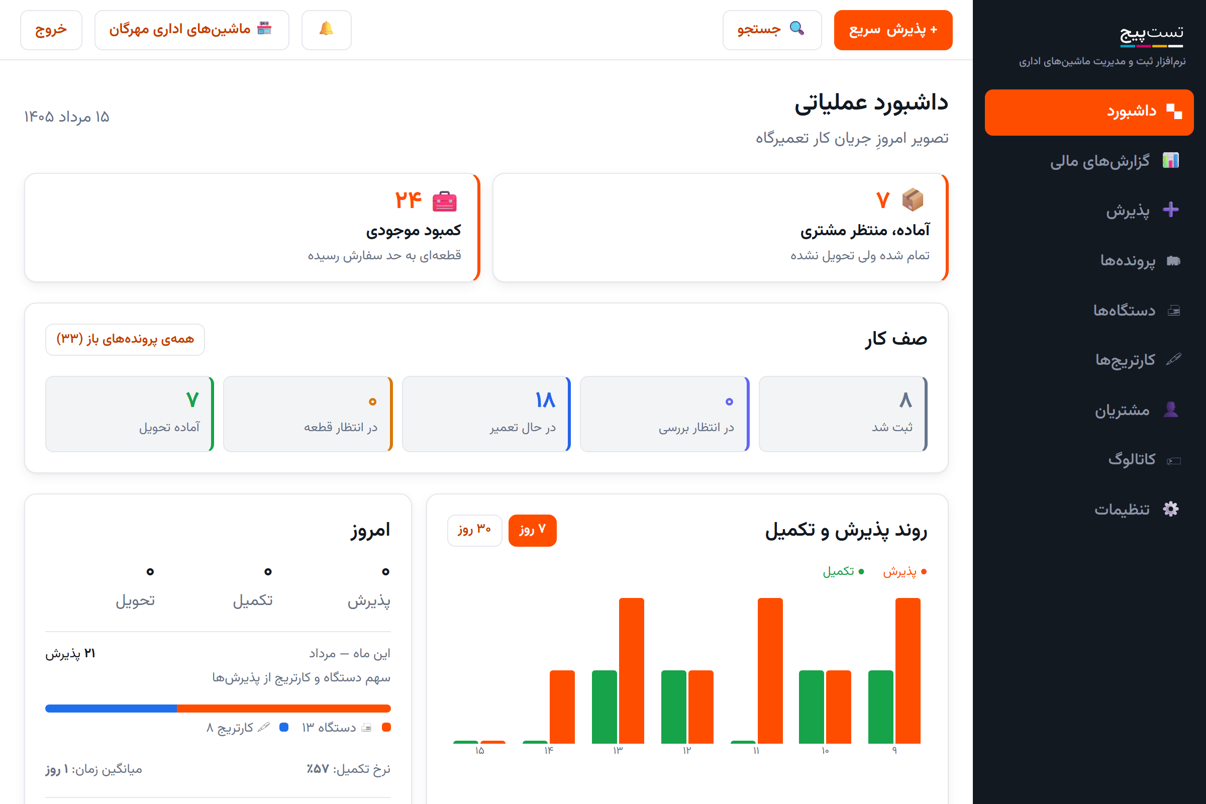 صفحه ورود تست‌پیج: ورود با شماره موبایل و کد پیامکی